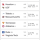 Illustration for article titled Saturday College Football Thread